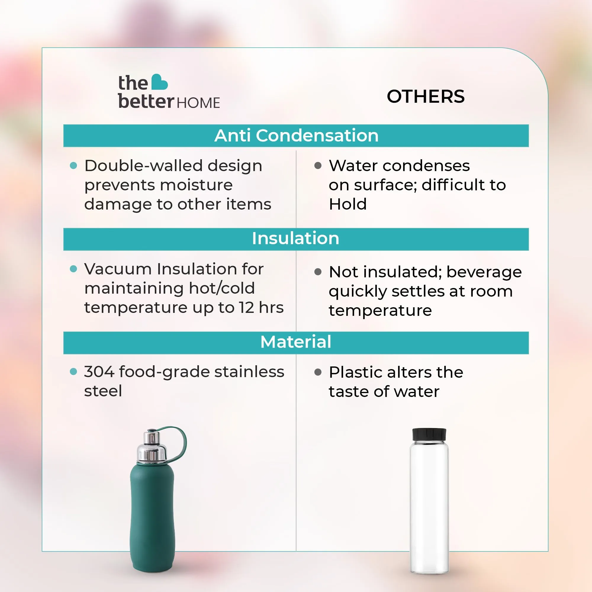 The Better Home Insulated Thermosteel Bottle 750ml | Small Flask Water Bottle for Kids School | Hot and Cold Water Bottle | Gym Bottles for Men/Women | Multi-Opening Cap | Gifting Items (Dark Green)